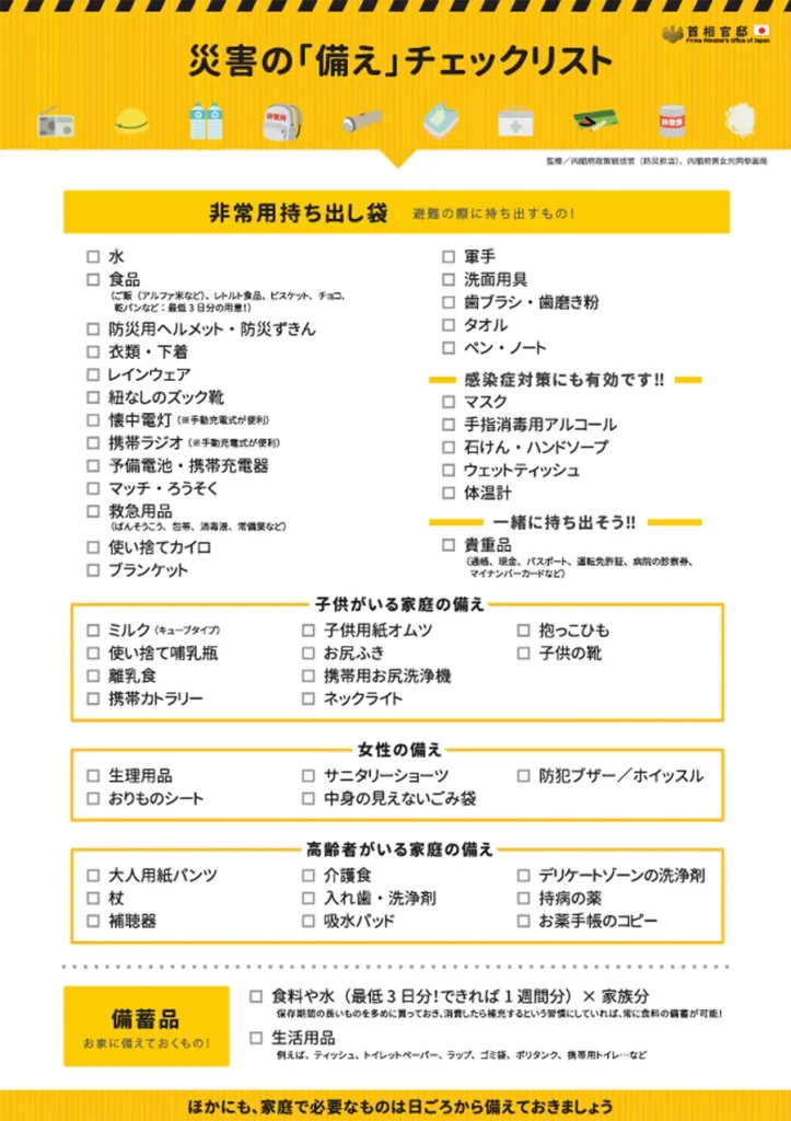 首相官邸の災害の備えチェックリスト